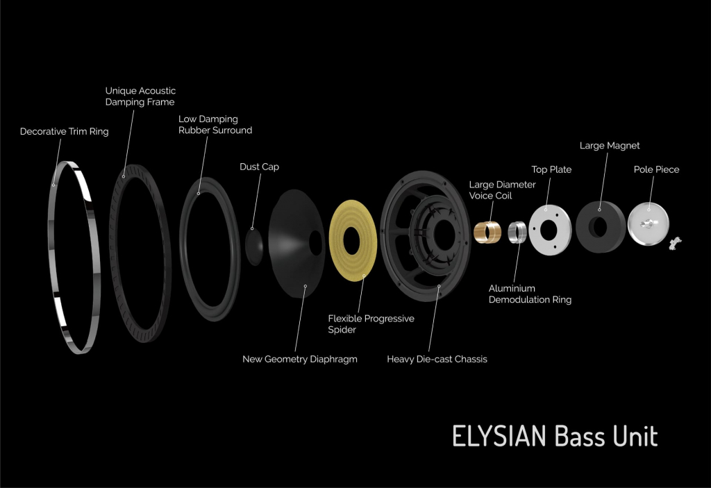 ELY Bass Driver 01