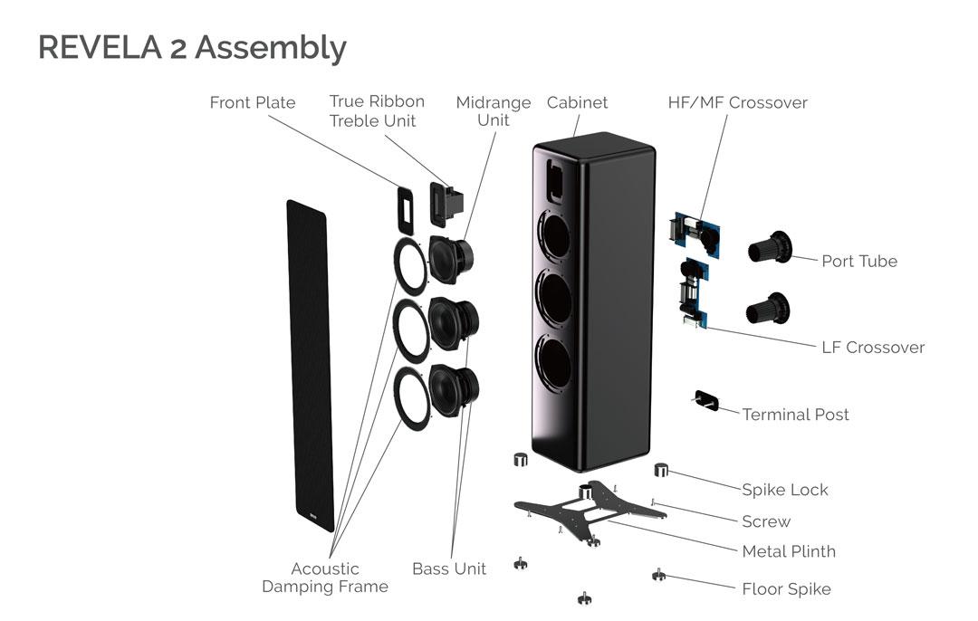 QUAD Revela 系列絲帶高音Hi-Fi喇叭| 迎家音響-嚴選優質兩聲道音響品牌代理