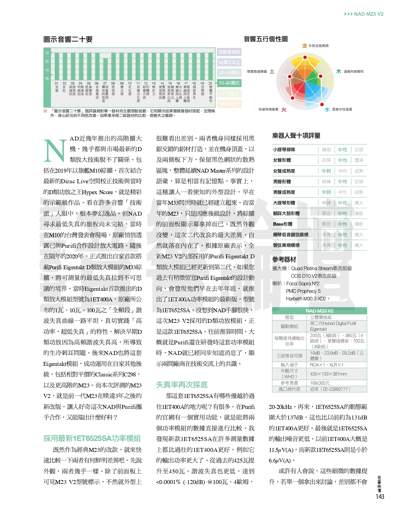 音響論壇202601月號評測NAD M23 V2 _page-0002