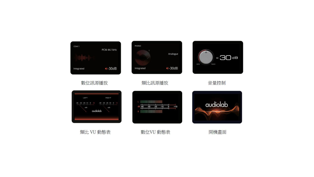 audiolab 7000A 彩色IPS LCD螢幕與VU動態錶，支援繁體中文介面，迎家音響台灣代理