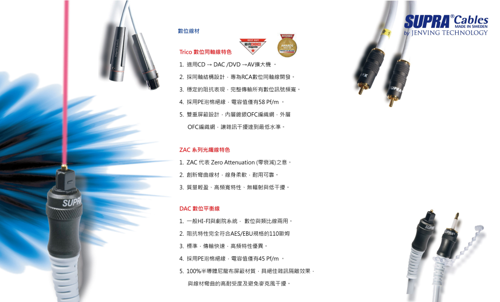 SUPRA 數位訊號線，迎家音響台灣授權代理