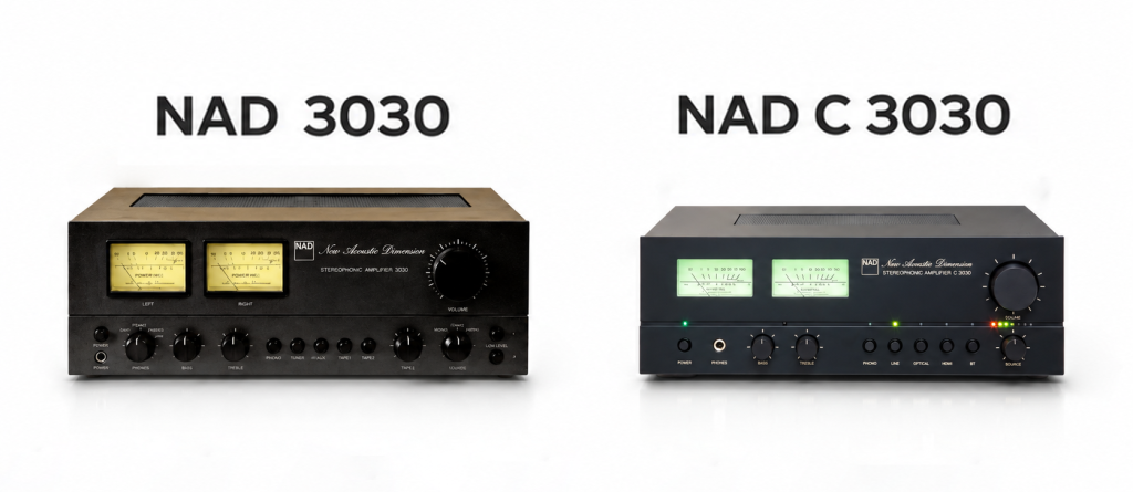 NAD 3030 世代規格對照海報